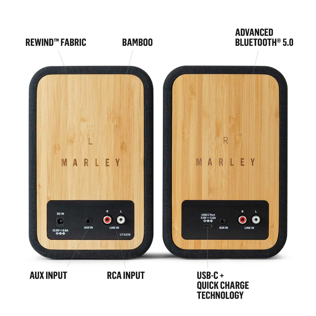 Get Together Duo + stir it up wireless bundel